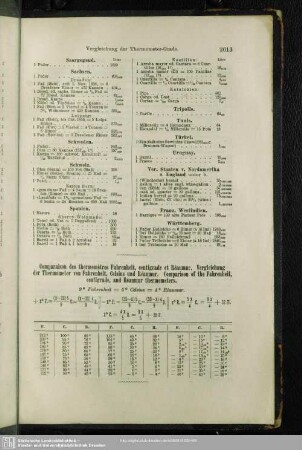 Vergleichung der Thermometer von Fahrenheit, Celsius und Réaumur