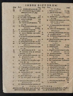 Index II. Autorum