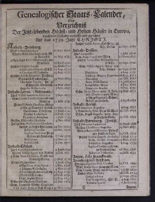 Genealogischer Staats-Calender, Oder Verzeichniß Der Itzt-lebenden Höchst- und Hohen Häuser in Europa ...
