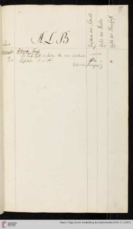 Albani, Franz