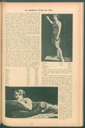 La moderna Venus de Milo