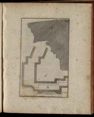 Pag. 11. [Kupferst.]