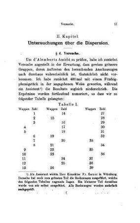 II. Kapitel. Untersuchung über die Dispersion.
