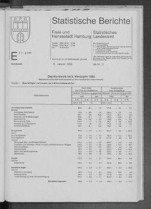 Das Handwerk im 3. Vierteljahr 1992 : Lfd. Nr. 2