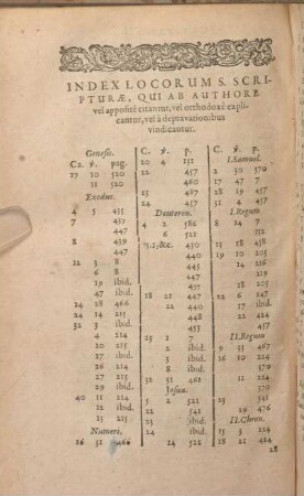 Index Locorum S. Scripturae, Qui Ab Authore ...