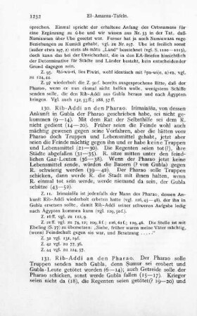 130. Rib-Addi an den Pharao
