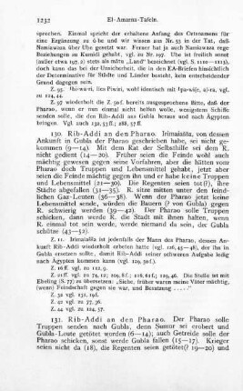 130. Rib-Addi an den Pharao