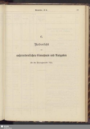 C. Uebersicht der außerordentlichen Einnahmen und Ausgaben für die Finanzperiode 1886/87