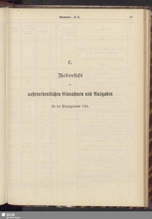 C. Uebersicht der außerordentlichen Einnahmen und Ausgaben für die Finanzperiode 1886/87