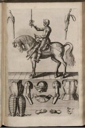 Figur 9 (zu Teil 1, Kapitel 2)