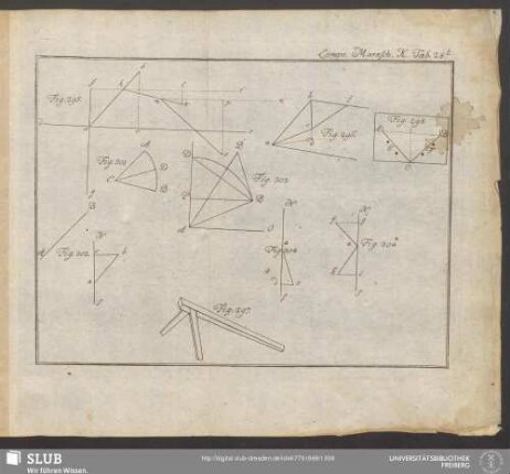 Tab. 28.b