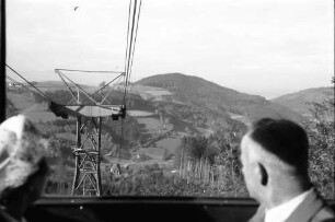 Schauinslandbahn: Blick auf Talstation; Vordergrund Personen