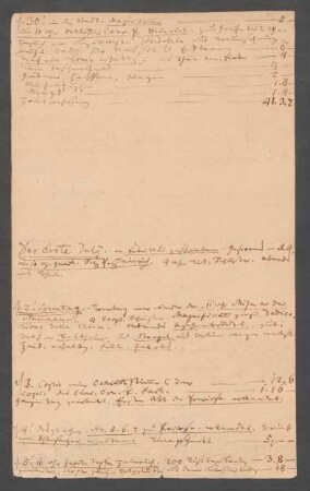 Juli 1820