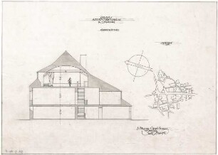 Gsaenger, Gustav; Lenggries (Bayern); Gasthaus "Altwirt", Umbau - Altwirt - Nebengebäude, Saalbau (Lageplan, Querschnitt)