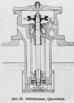 Hilfsölpumpe, Querschnitt (Thyssen und Co., Mühlheim) : Technikgeschichte | Maschinenbau | Kraftmaschinen | Dampfturbinen