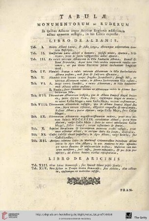 Tabulæ monumentorum ac ruderum