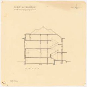 Umbau eines Landhauses Monatskonkurrenz Februar 1933: Querschnitt 1:100; Maßstabsleiste