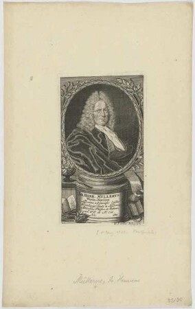 Bildnis des Jo. Henr. Mvllervs