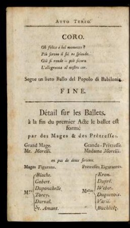 Détail sur les Ballets ...