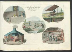 Tafel: Extraction du Minerai de Fer et travail du Fer.