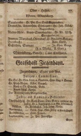 Grafschaft Ziegenhayn.