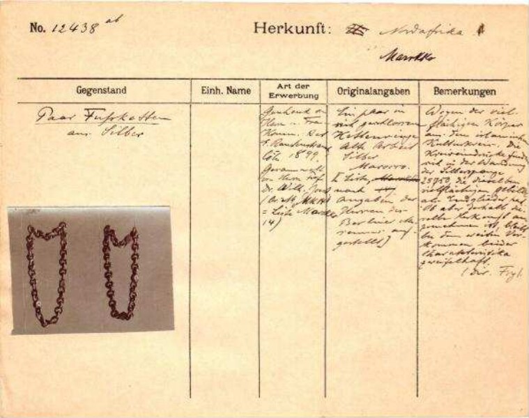 Dies ist ein Digitalisat eines historischen Dokuments.
Es spiegelt den Entstehungskontext wider und entspricht nicht dem heutigen
Maßstab einer geschichts- und diversitätsbewussten
Sprache.