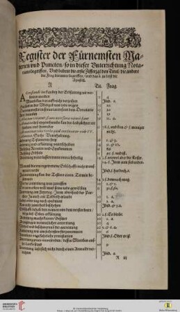 Register der fürnemsten Materien und Puncten [...]