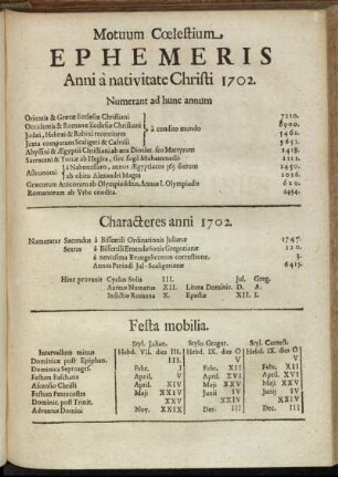 Motuum Coelestium Ephemeris Anni a nativitate Christi 1702