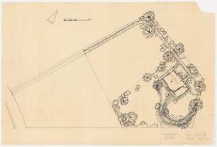 Hausgarten: Entwurfsplan