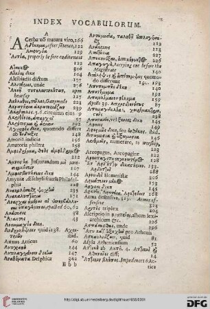 Index vocabulorum