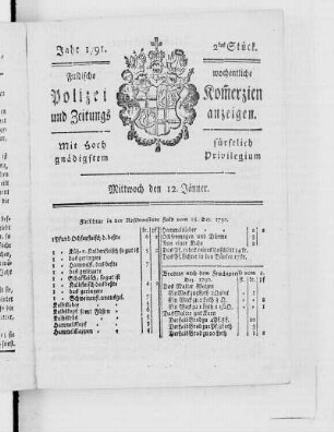 2tes Stück., Ausgabe vom 12. Januar 1791