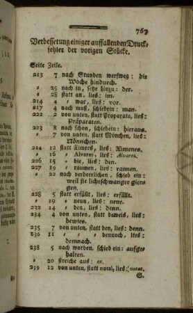 Verbesserungen einiger auffallenden Druckfehler der vorigen Stücke.