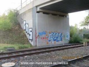 cns