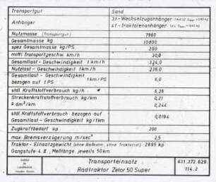 Traktorenprüfung; Radtraktor Zetor 50 Super