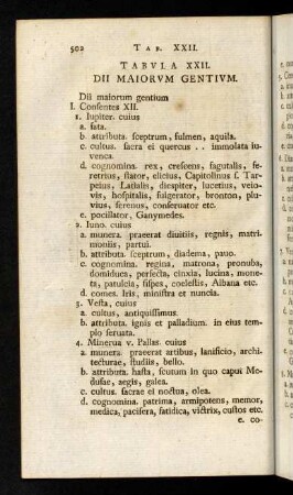 502-507, Tabula XXII: Dii maiorum gentium
