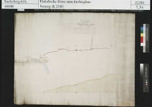 Gotthard Erbstolln bei Lichtenberg