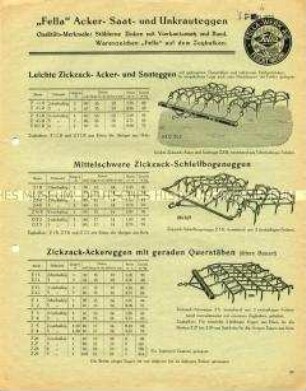 Acker-, Saat- und Unkrauteggen