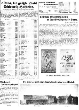 Altona, die größte Stadt Schleswig-Holsteins.