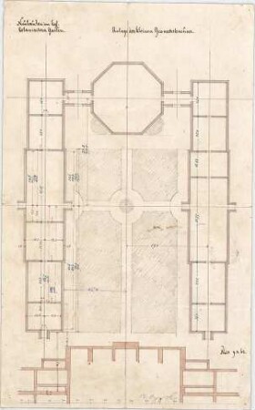 Voit, August von; München; Botanischer Garten - Kleine Gewächshäuser - Anlage (Grundriss)