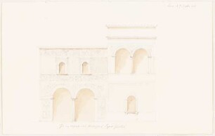 Palazzo Papa Giulio, Rom: Ansicht