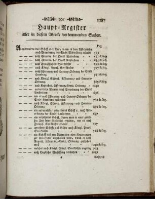 Hauptregister aller in diesem Wercke vorkommenden Sachen.