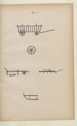 [Ackergeräte]