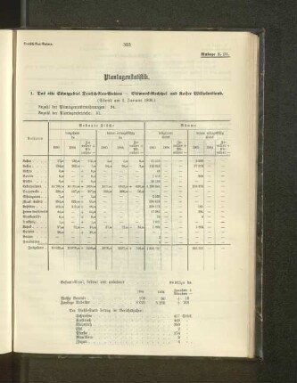 1. Das alte Schutzgebiet Deutsch-Neu-Guinea - Bismarck-Archipel und Kaiser Wilhelmsland.