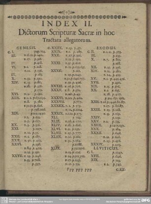 Index II. Dictorum Sripturae Sacrae in hoc Tractatu allegatorum