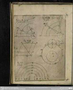 [Fig. XLVII-LI]