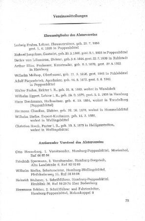 Vereinsmitteilungen