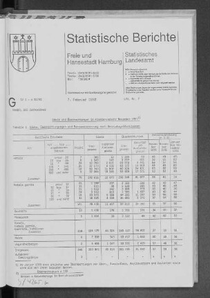 Gäste und Übernachtungen im Fremdenverkehr November 1991 : Lfd. Nr. 7