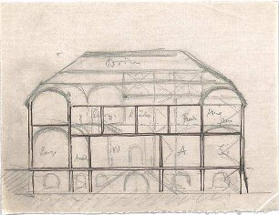 Hildebrand, Adolf von; München, Perfallstr.; Haus Hildebrand - Schnitt