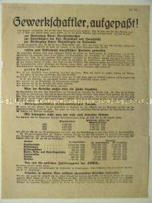 NSDAP-Wahlkampfflugblatt, das die Gewerkschaftsmitglieder zur Abkehr von ihren Gewerkschaften auffordert, da diese die Arbeiterschaft verraten hätten