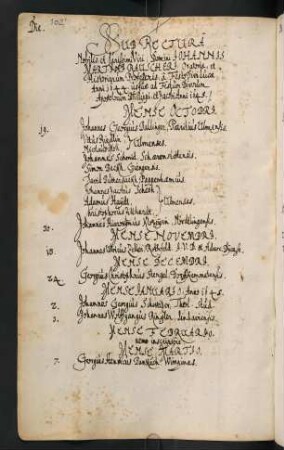 Winterhalbjahr 1644/1645. Rektorat Johann Martin Rauscher